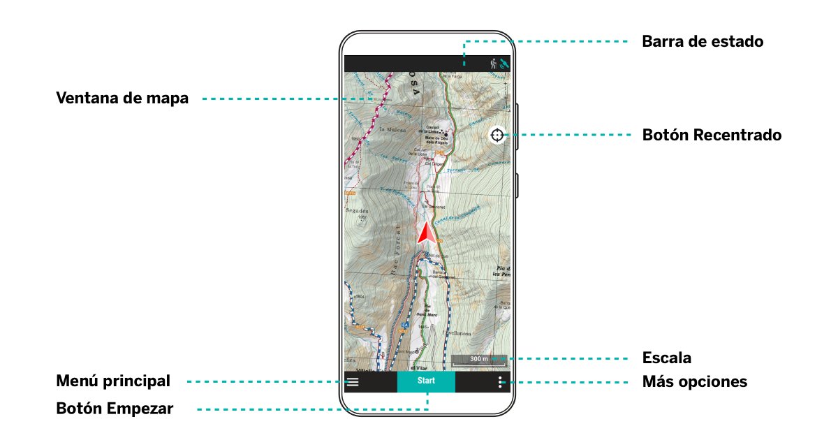 Not-navigating-1-es.jpg