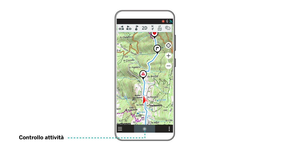 Navigating-2-it.jpg
