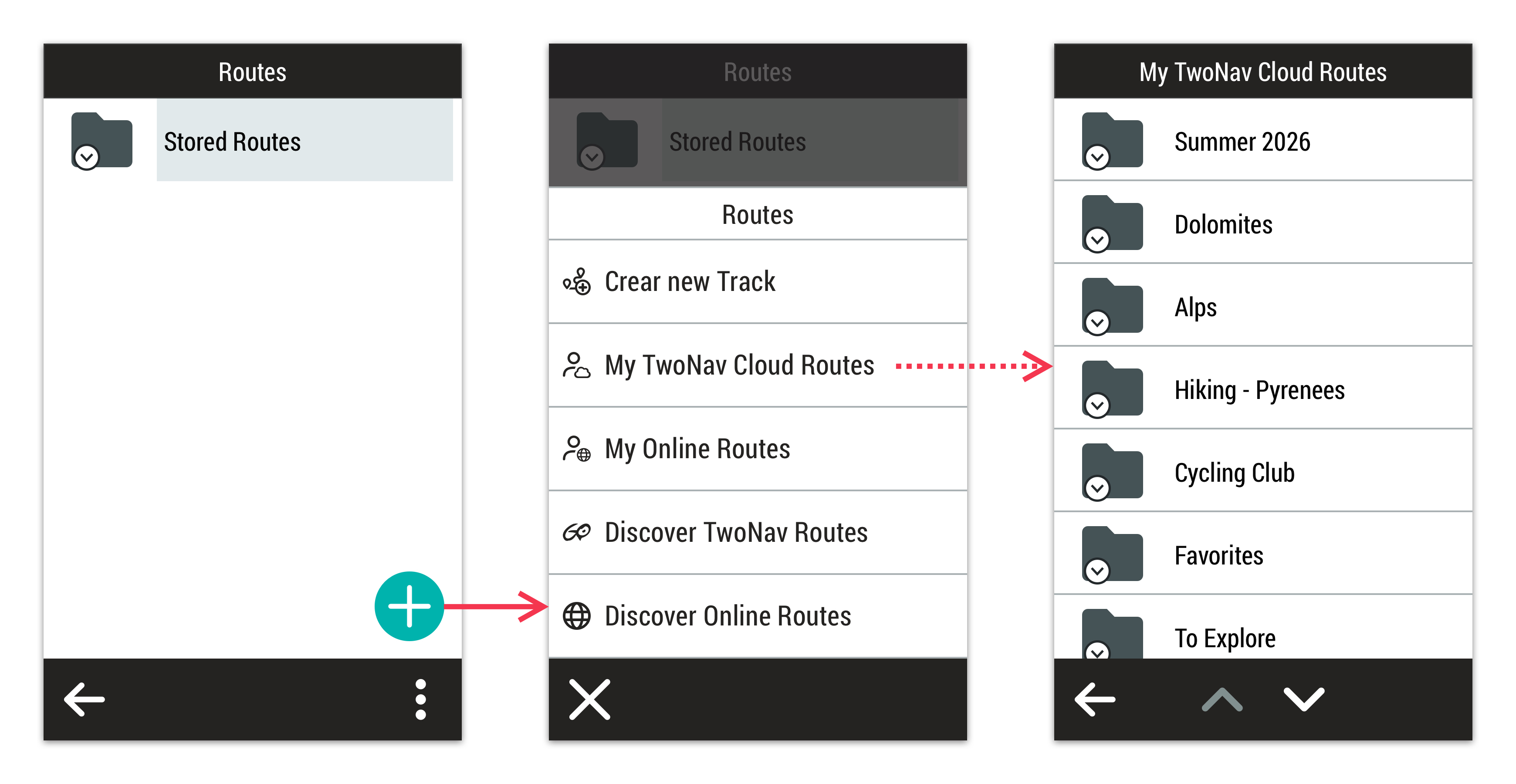 My-TwoNav-Cloud-Routes.jpg